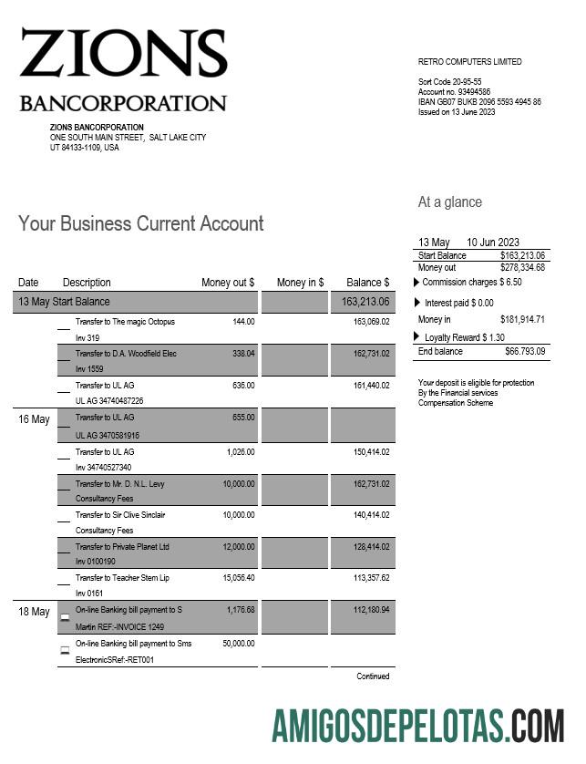 Imprimível Zions Bancorporation Bank Business Checking modelo de extrato de conta Word e PDF